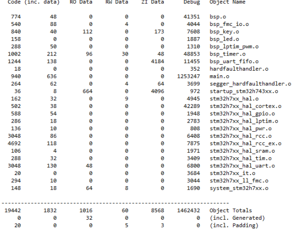&ldquo;Exmaple by docs&rdquo;